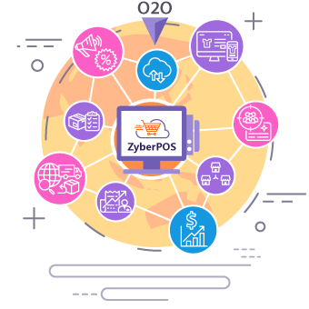 ZyberPOS
